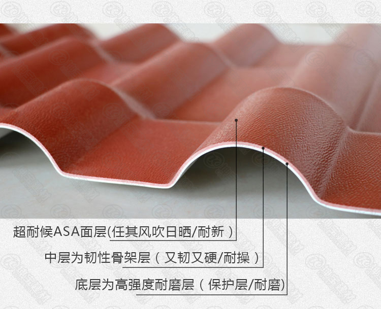 坤寶合成樹脂瓦-西南地區樹脂瓦生產廠家助力新農村 坤寶合成樹脂瓦-西南地區樹脂瓦生產廠家助力新農村