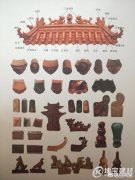 琉璃瓦多少錢一塊?琉璃瓦價格多少元一片?