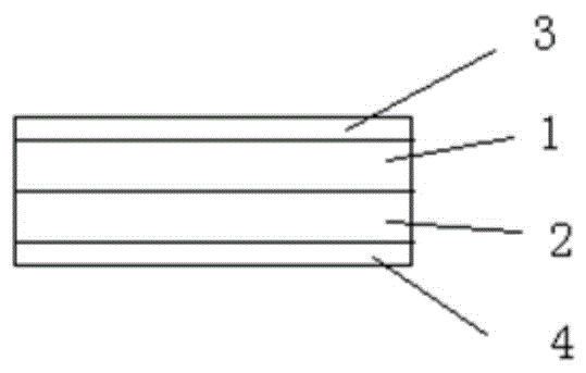 四層樹脂瓦生產工藝